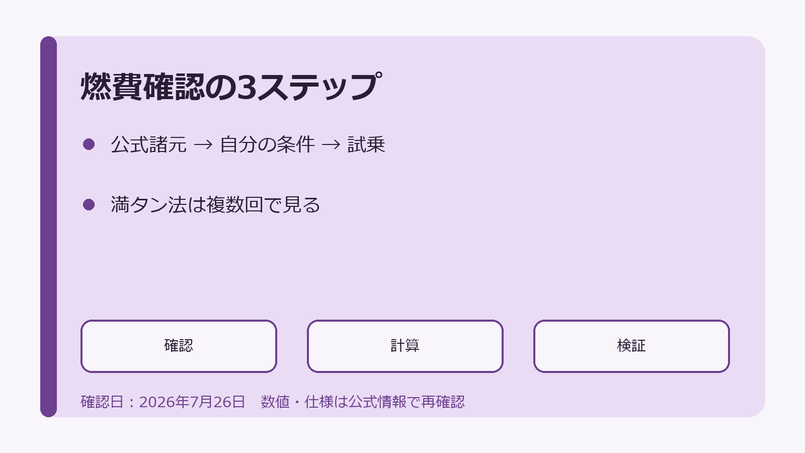 ノートe-POWERの燃費を公式諸元から試乗まで確認する3ステップの図