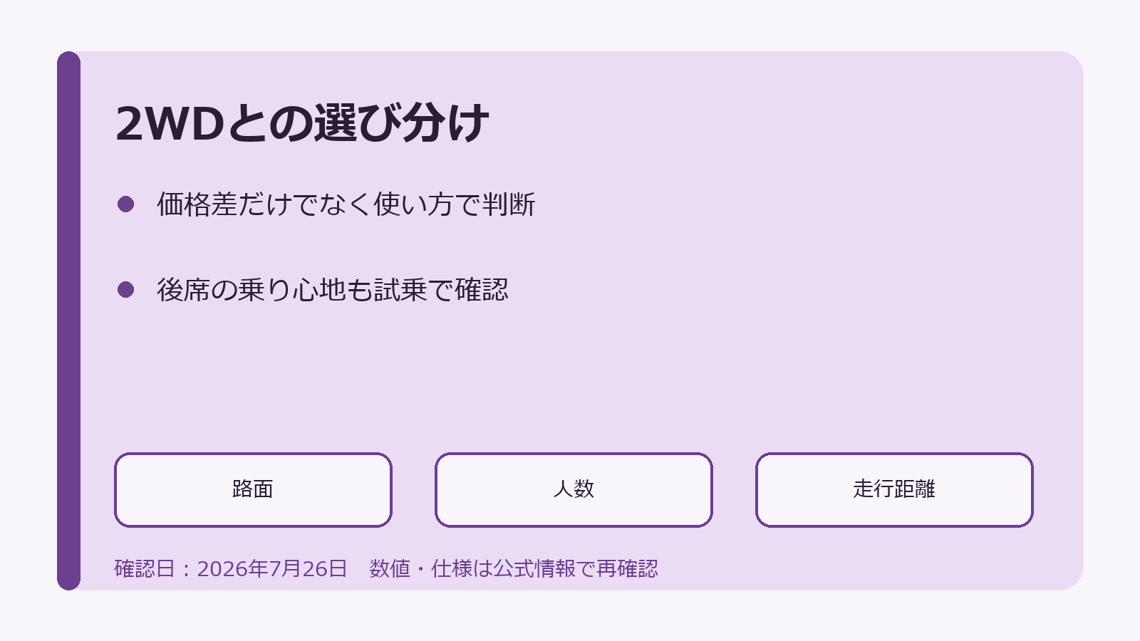 セレナの2WDとe-4ORCEを路面・乗員・走行距離で選ぶ図
