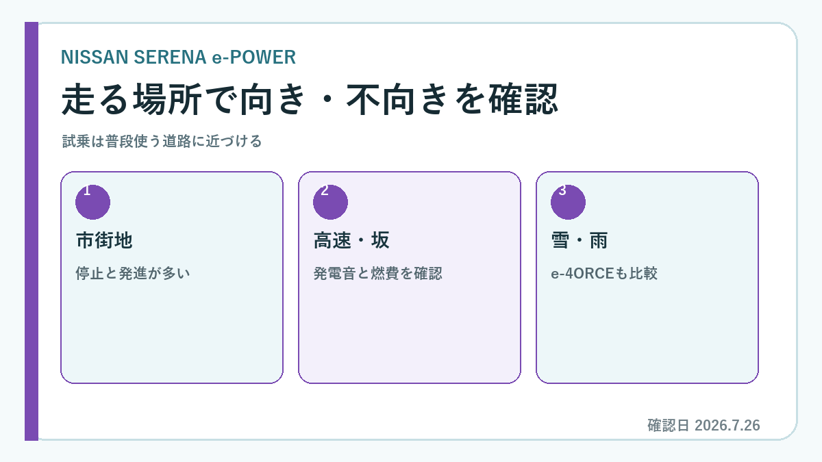 セレナ e-POWER デメリット 後悔の比較・確認ポイント図
