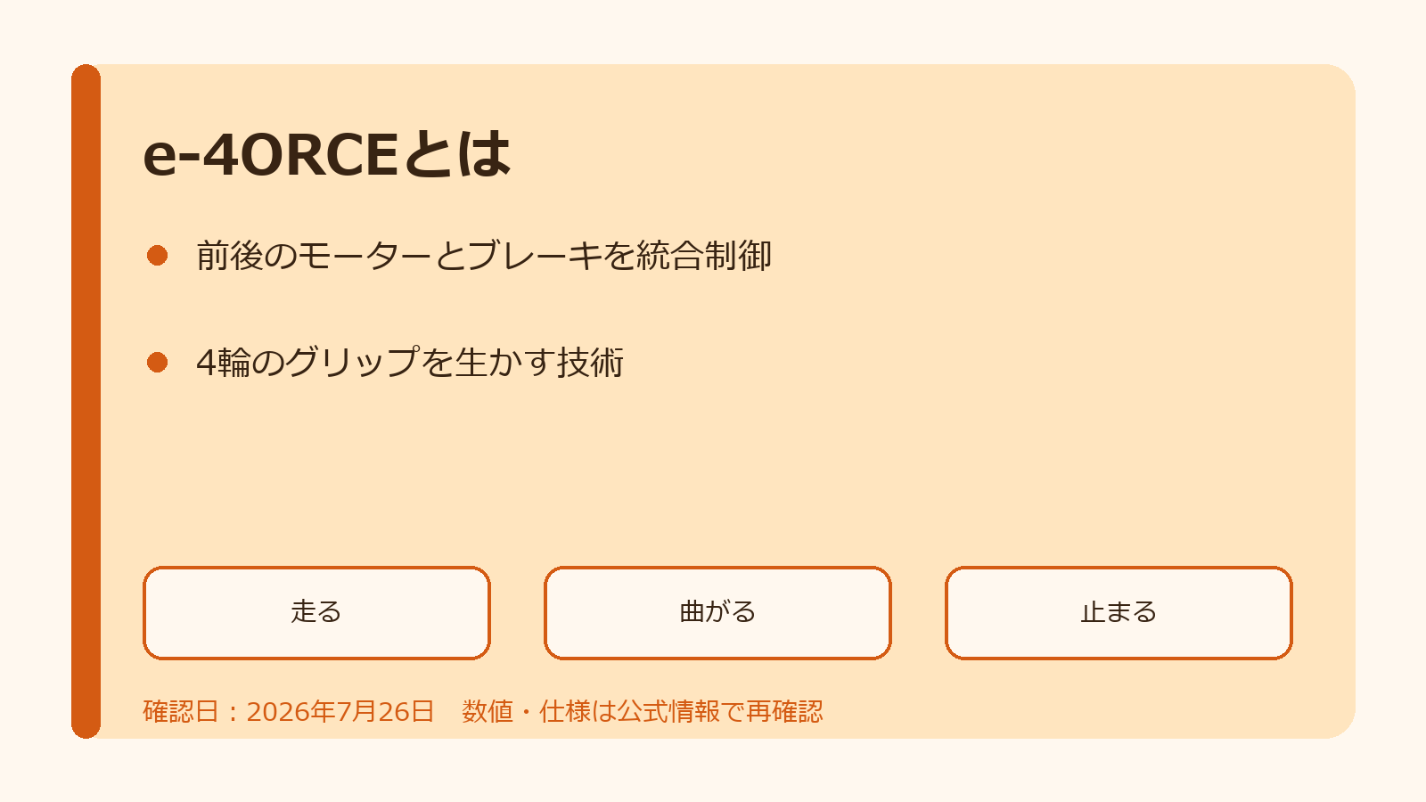 e-4ORCEが走る・曲がる・止まるを統合制御する図