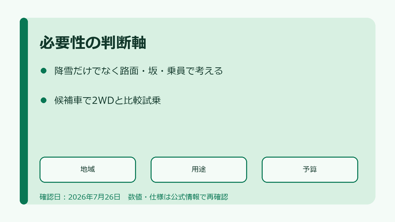 e-4ORCEの必要性を地域・用途・予算で判断する図