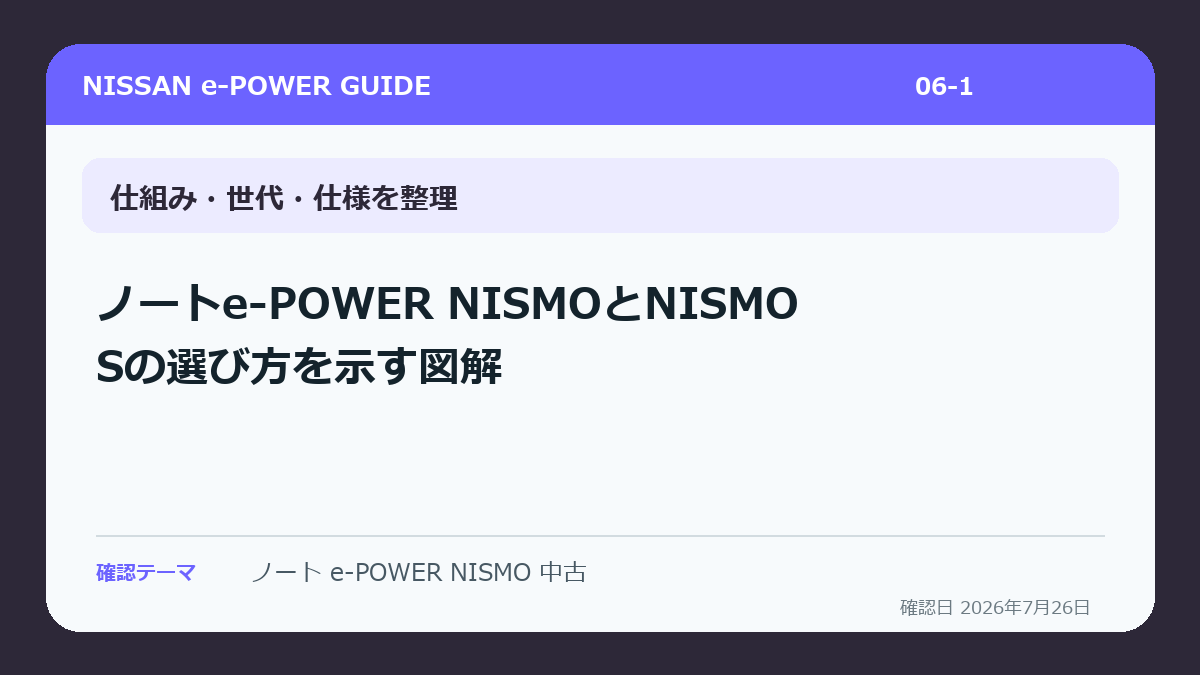 ノートe-POWER NISMOとNISMO Sの選び方を示す図解
