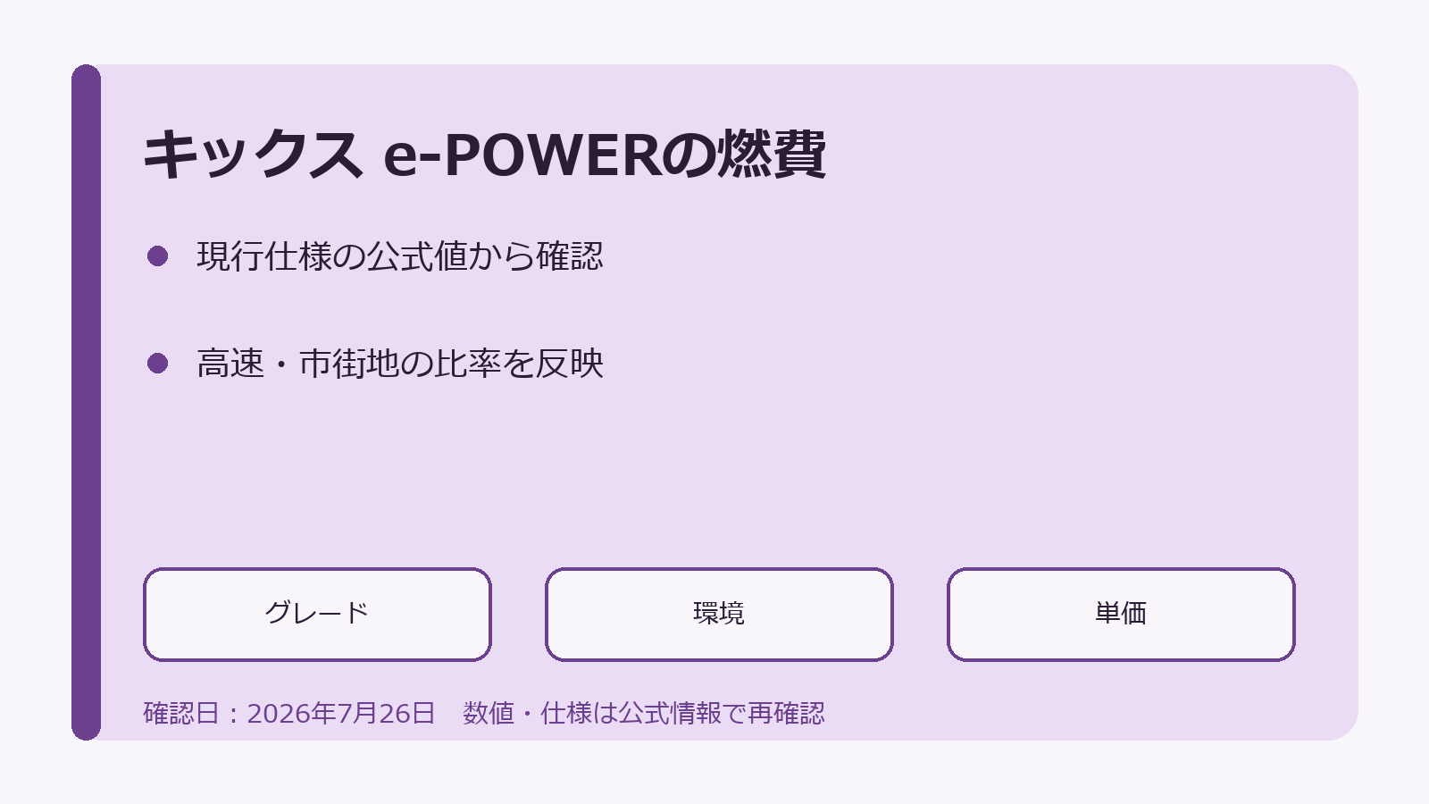 キックスe-POWERの燃費をグレード・環境・燃料単価で考える図