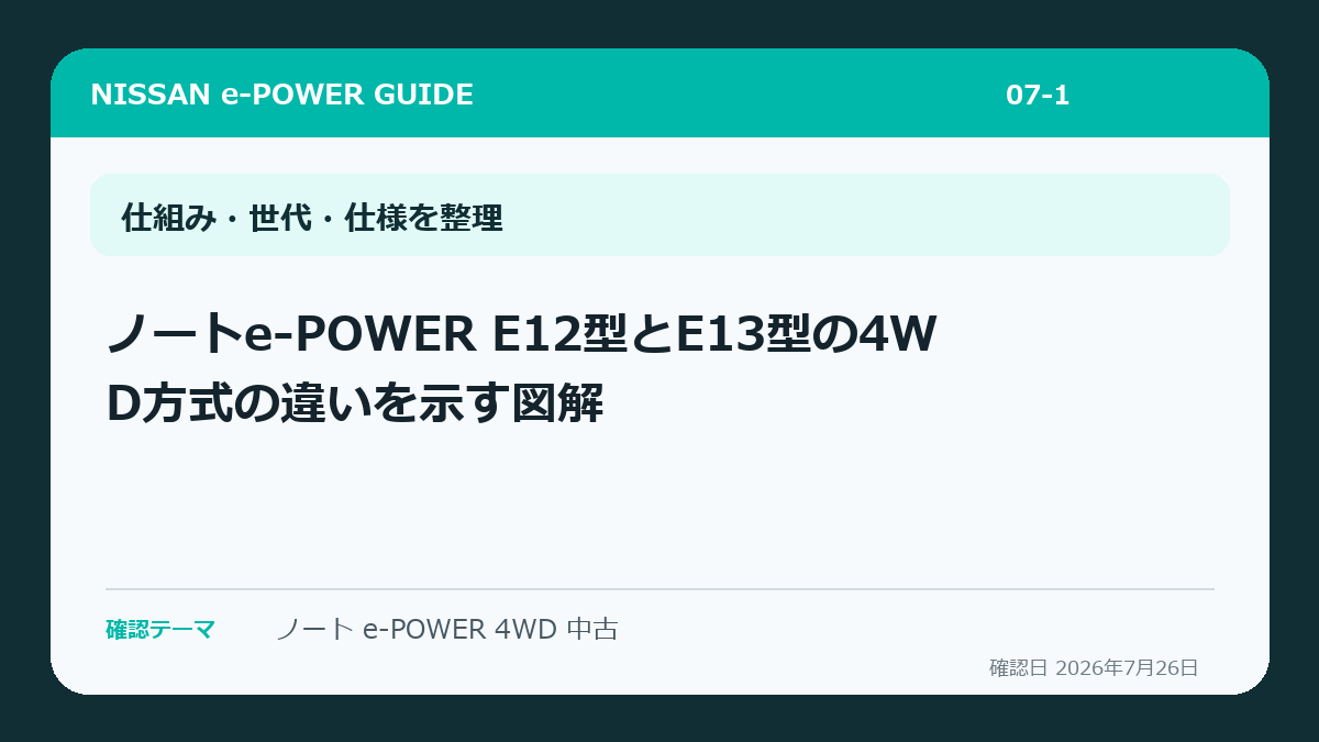 ノートe-POWER E12型とE13型の4WD方式の違いを示す図解