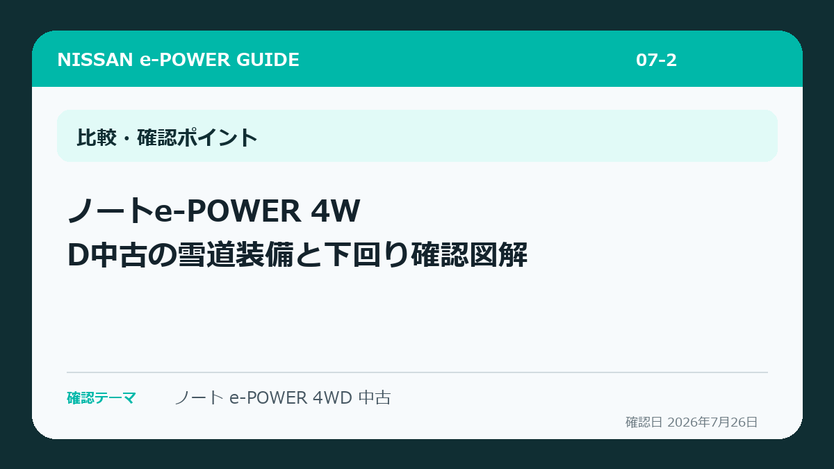 ノートe-POWER 4WD中古の雪道装備と下回り確認図解