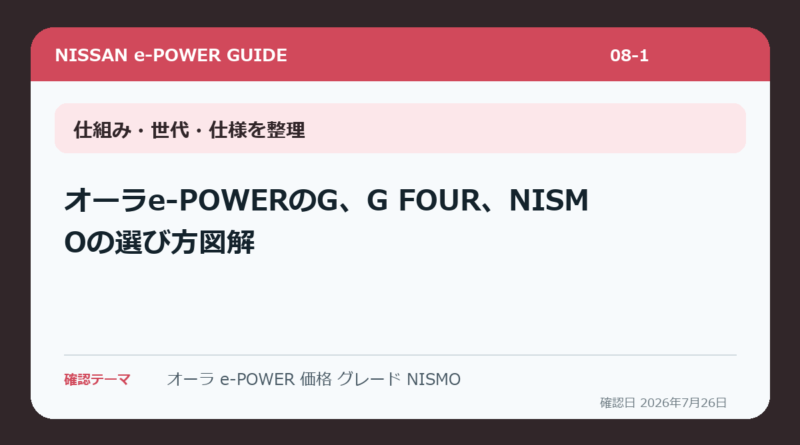 オーラe-POWERのG、G FOUR、NISMOの選び方図解