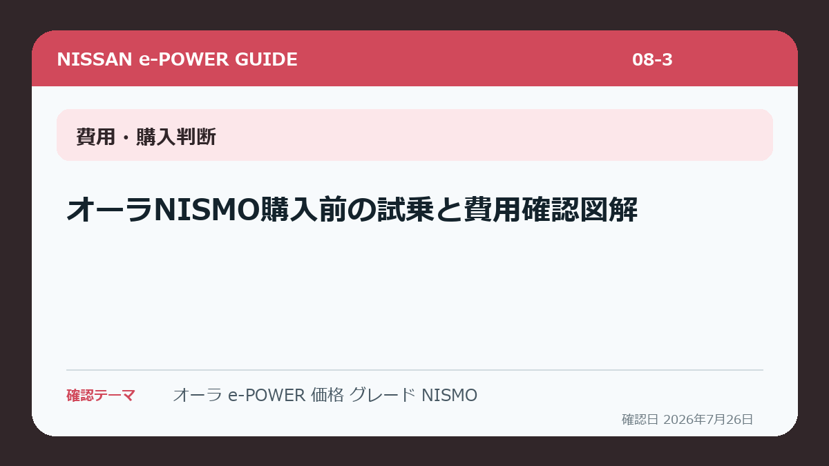 オーラNISMO購入前の試乗と費用確認図解