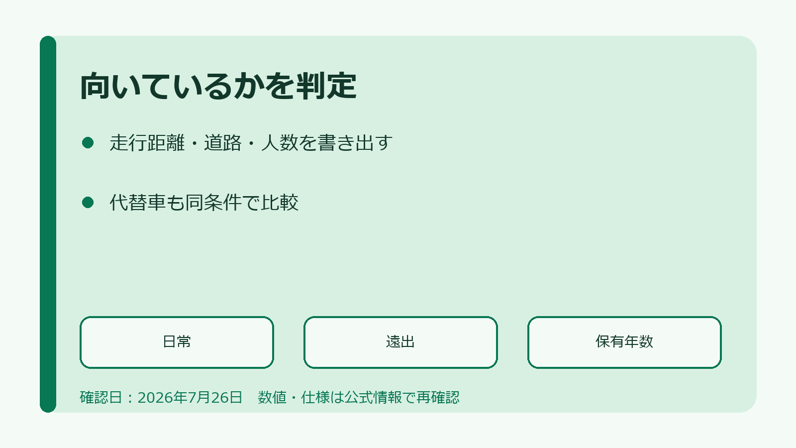 e-POWERが向くかを日常・遠出・保有年数で判断する図