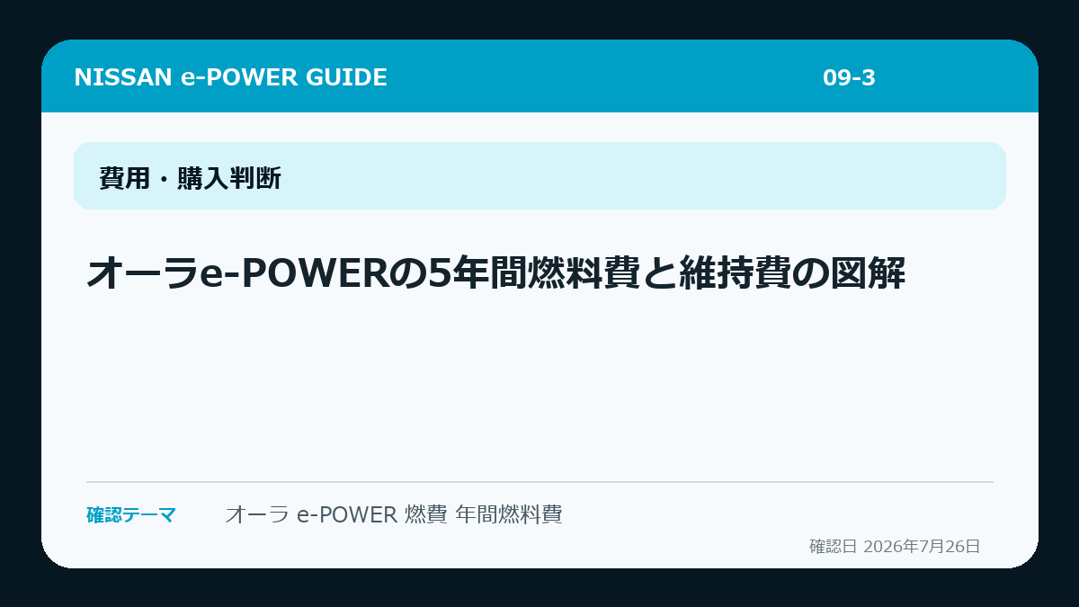 オーラe-POWERの5年間燃料費と維持費の図解