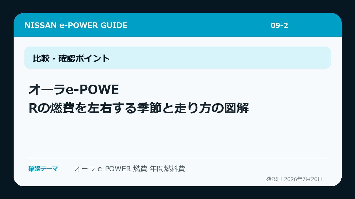 オーラe-POWERの燃費を左右する季節と走り方の図解