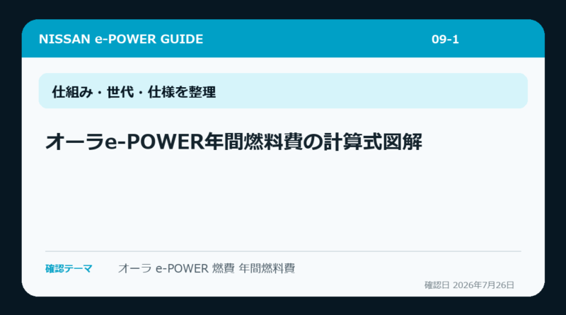オーラe-POWER年間燃料費の計算式図解