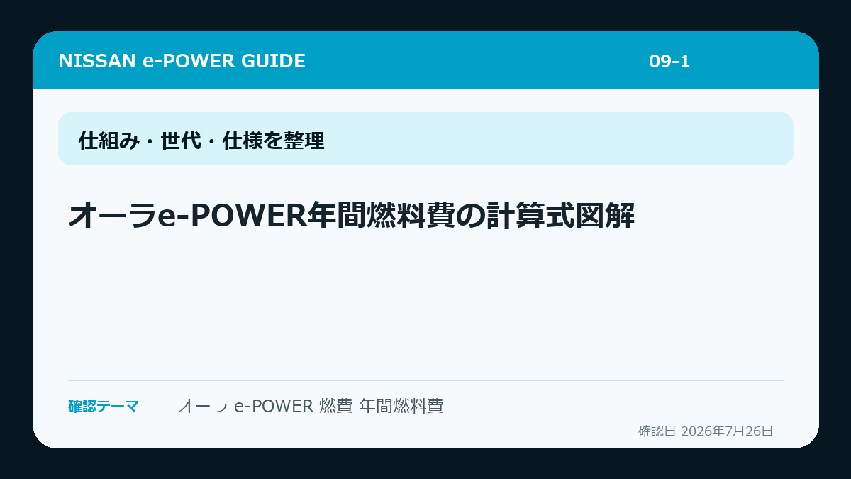 オーラe-POWER年間燃料費の計算式図解