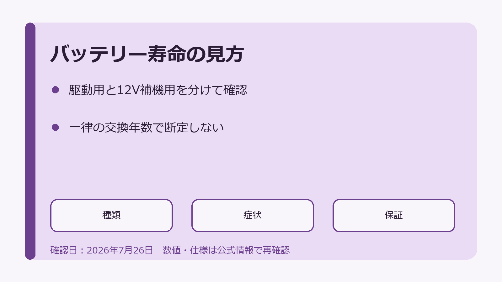 e-POWERの駆動用と12V補機用バッテリーを分けて確認する図