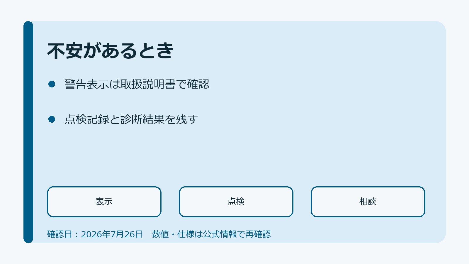 警告表示・点検・販売店相談の順でバッテリー不安へ対応する図