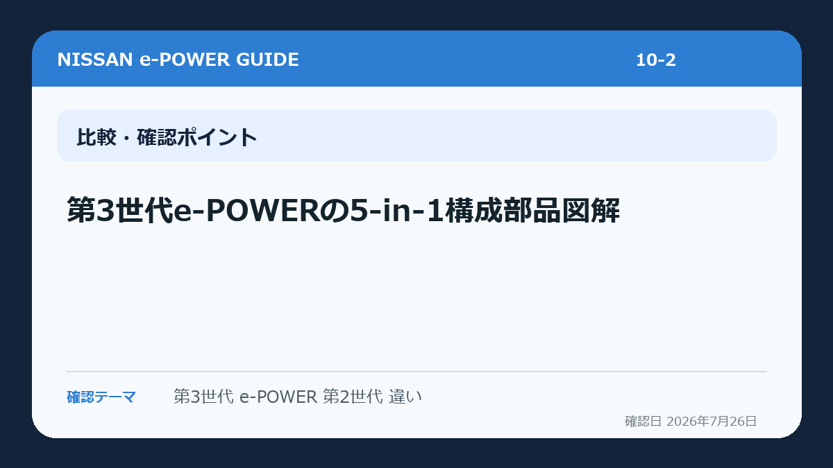 第3世代e-POWERの5-in-1構成部品図解