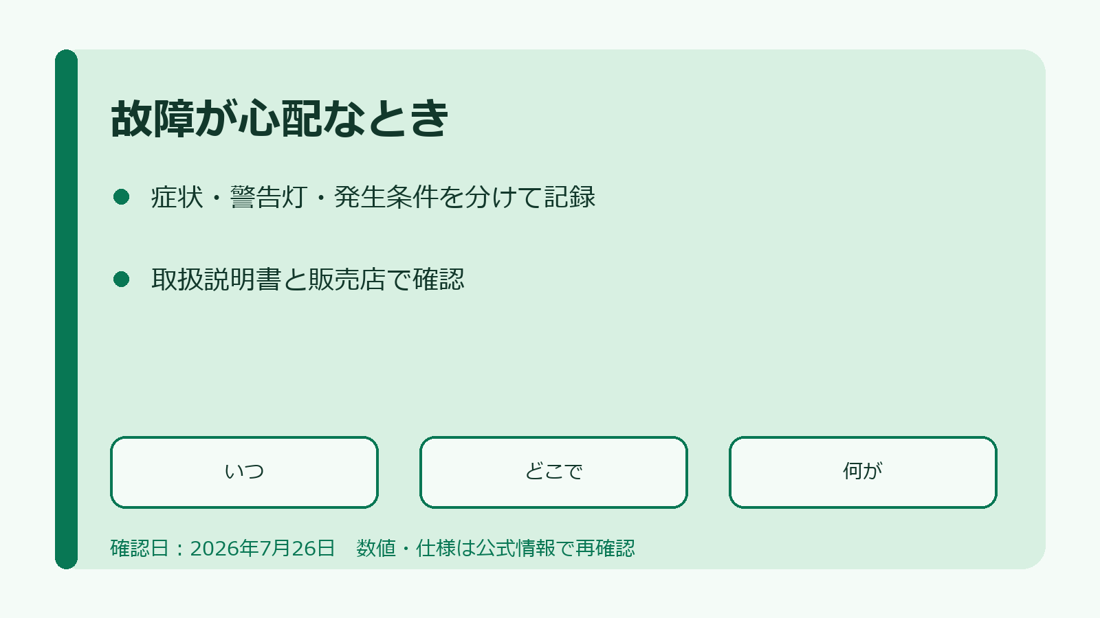 e-POWERの不調について発生時期・場所・症状を記録する図