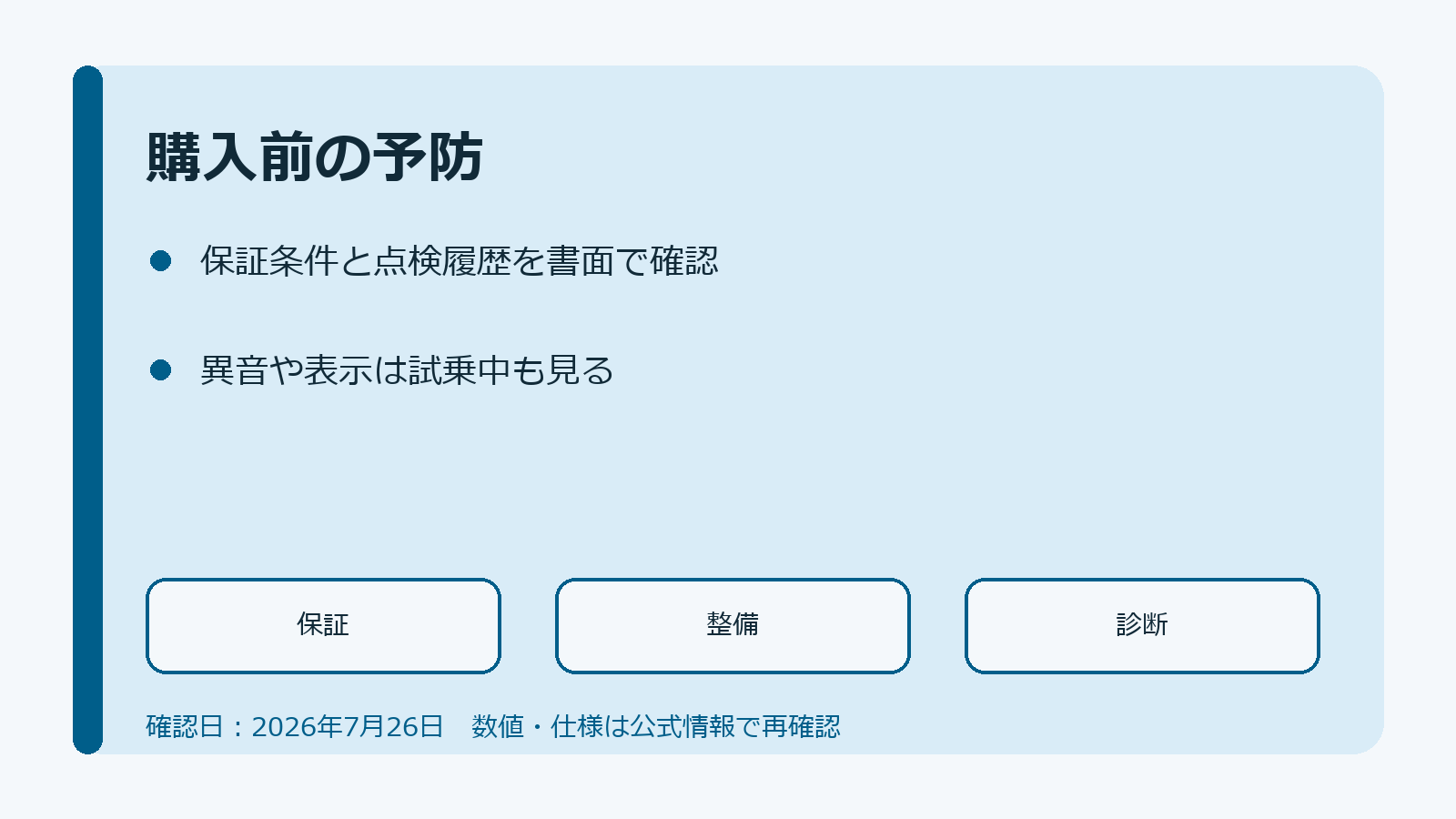 e-POWER購入前に保証・整備・診断を確認する図