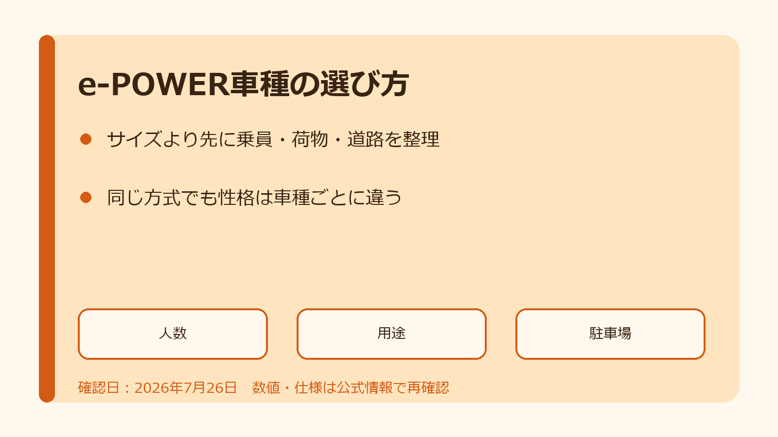 e-POWER車種を乗員・用途・駐車場で選ぶ図